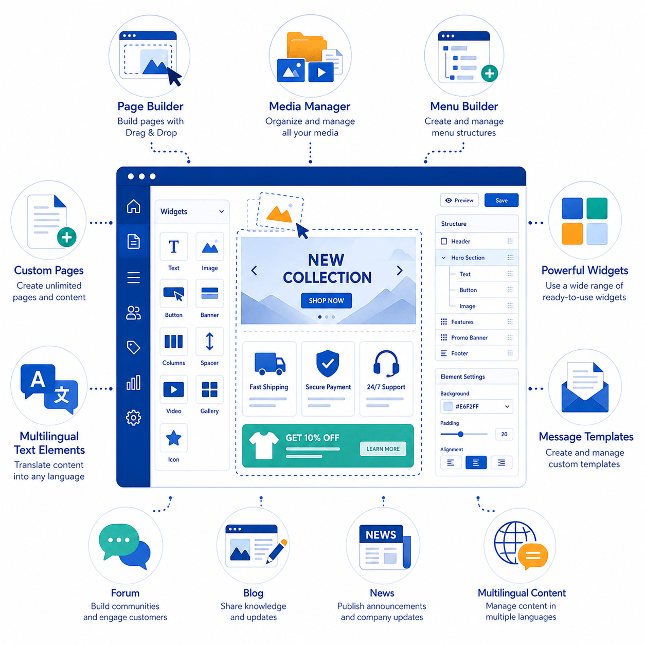 Page Builder