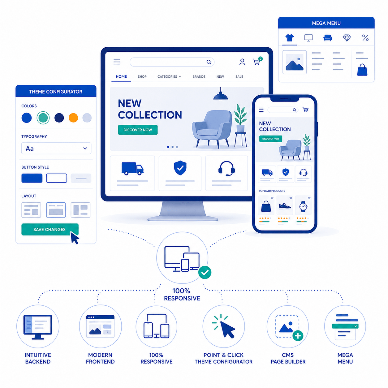 Smartstore auf Smartphone